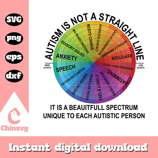 Autism is not a straight line svg, autism awareness svg